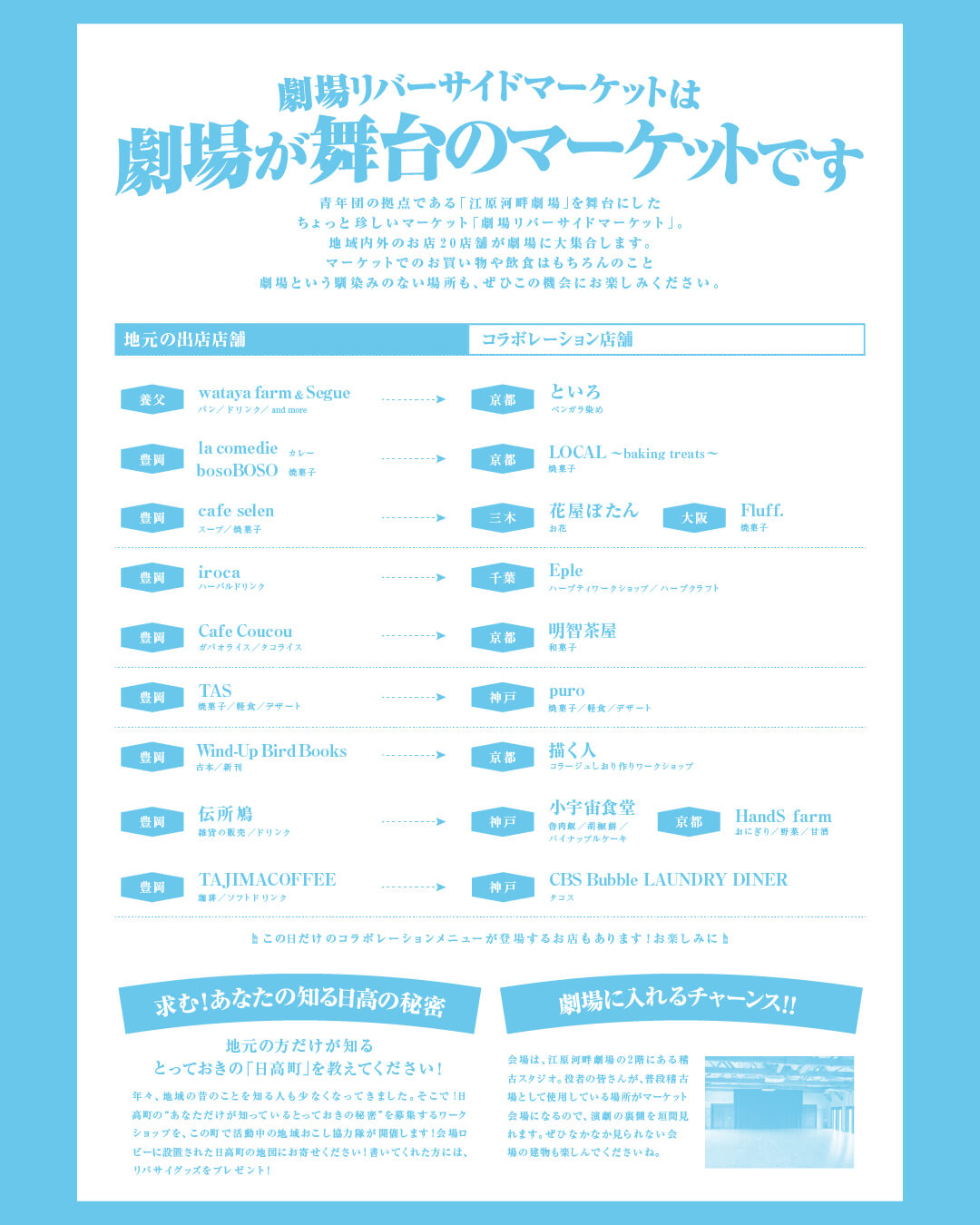 劇場リバーサイドマーケット Vol.2
